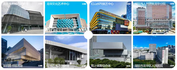 周边文体医疗配套分布图