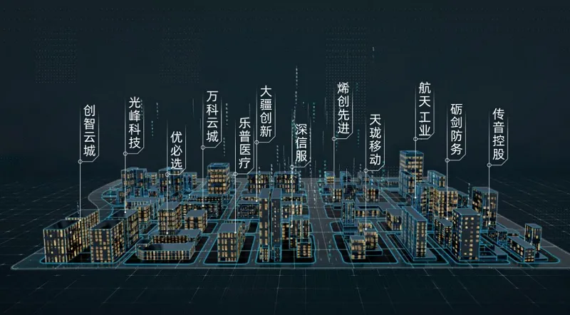 留仙洞总部基地