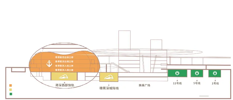 华润前海大厦效果图