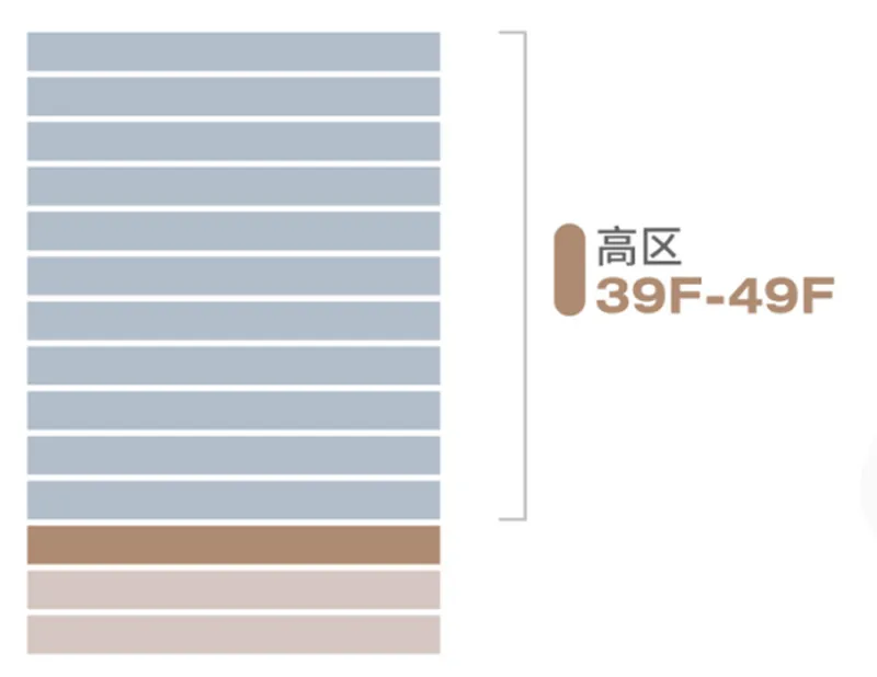 华润前海大厦效果图
